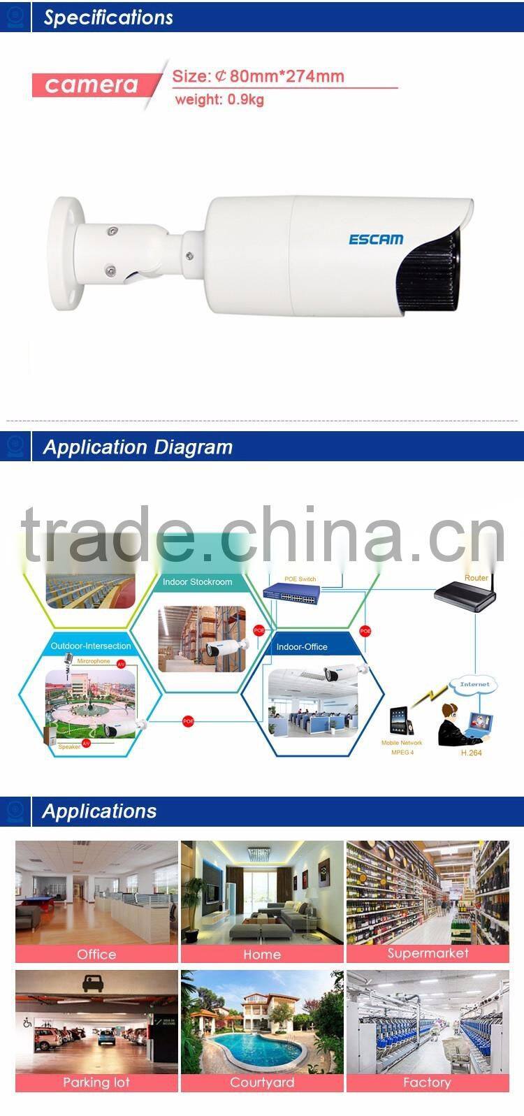 Popular CCTV Camera Escam HD3300V 3.0 Megapixel 2.8-12mm Lens Varifocal 1080P HD IP Camera For Wholesale