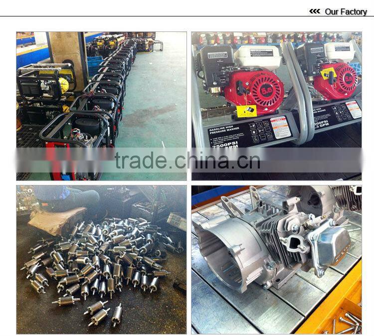 Free Energy Honda Silent Gasoline Power Electric Portable Generator