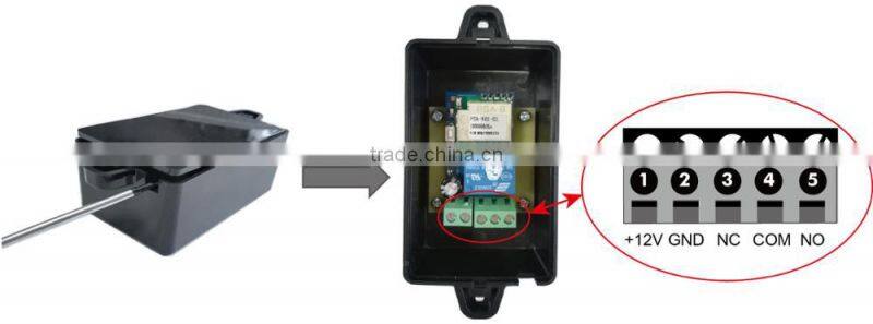 Wi-Fi Remote Control Switch for Electric Gate Opener
