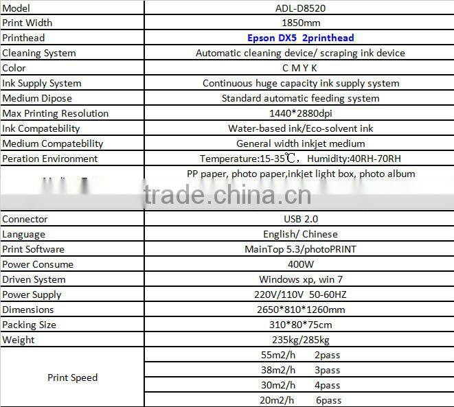 Fast Speed Printing Inkjet Machine ADL-8520