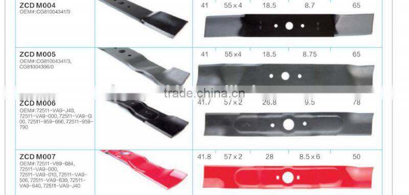 Lawn Mower Honda 72511-VE1-651 r Blade For Cutting Grass