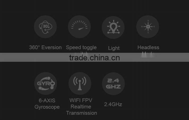 2.4G Middle size 4CH RC Quadcopter with 6-axis gyroscope