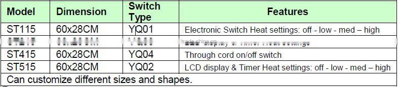 12V Heating Pad, Leg Warmer For Leg Pain