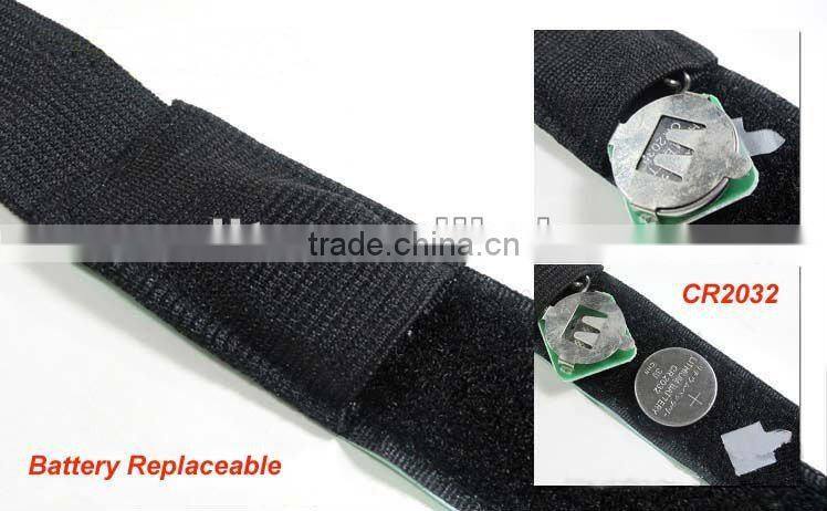 Reflective Led Band