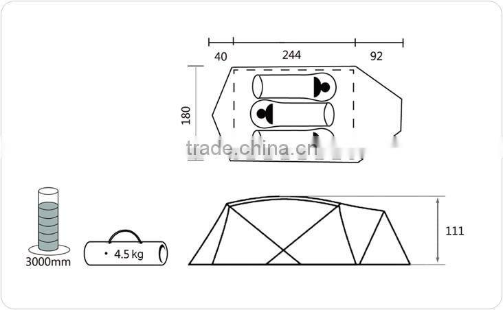 3 person tents ultralight