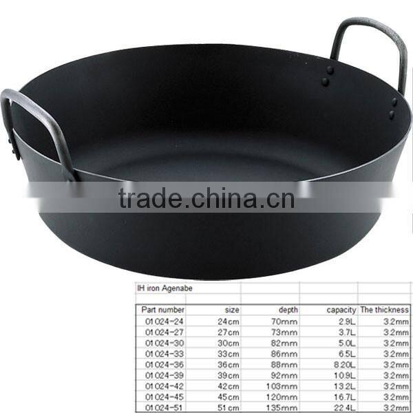 Effective and Fashionable kitchenware pan at reasonable prices small lot order available