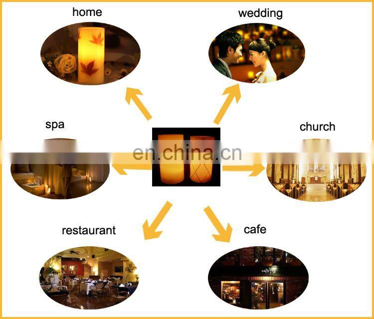 RoHS/CE/EMC Passed Real Wax Water Sticking Scented Flameless LED Candle