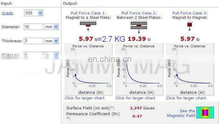 10mm nedymium magnets