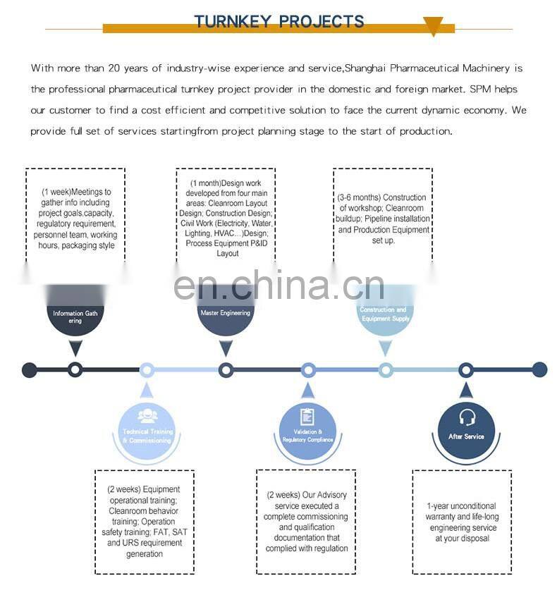 Ampoule Leak Sterilizer