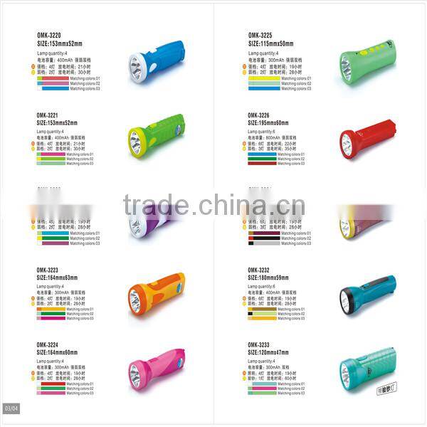 Disposable torch lighter