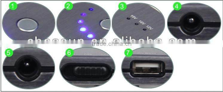 universal power bank for laptop with 20000mah and 19V output