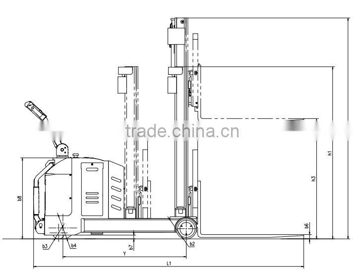 electric operated reach truck forklift