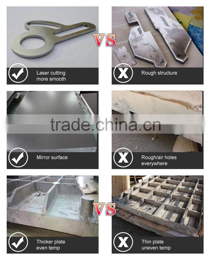 Manual Double Sided Rosin Dual Heat Press Machine