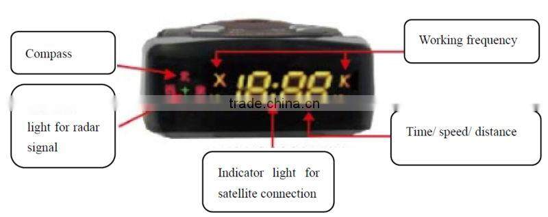 anti police gps radar detector 740A From Conqueror (2 in 1)