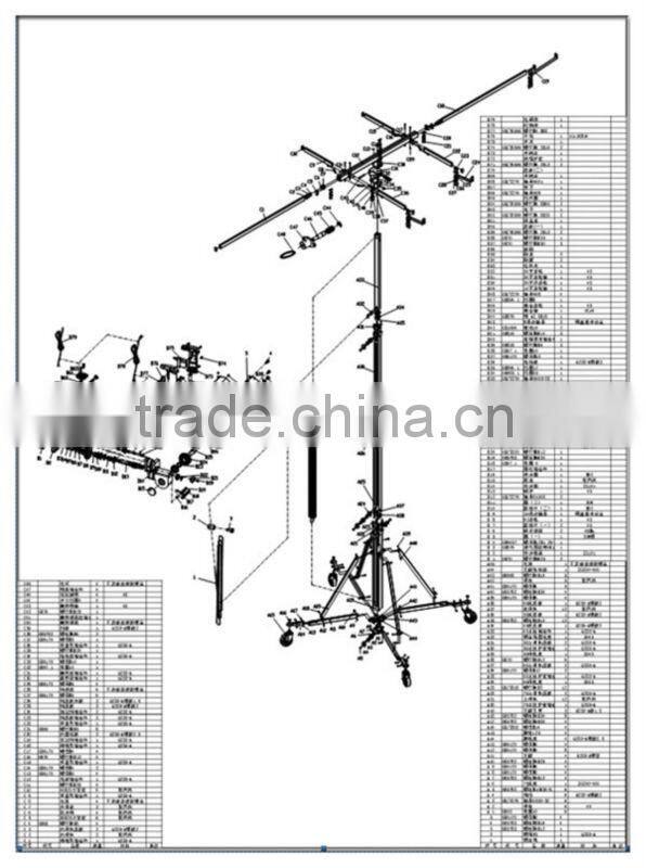 Drywall Panel electric portable Hoist (CE) - Model 7K1003