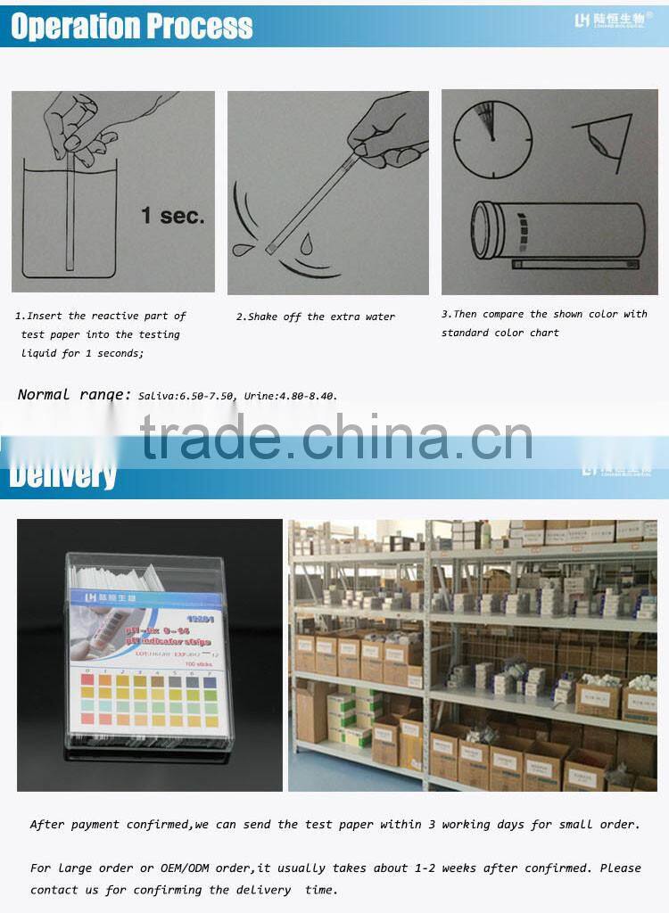factory price USD1.6/box pH test strips price