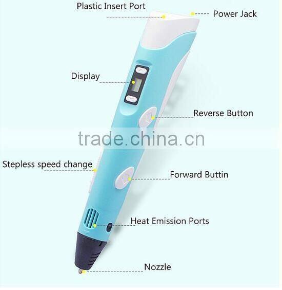 2016 Newest 3D Printer Pen 3D Drawing Pen LED 3D Printing Pen for Kids as Gift