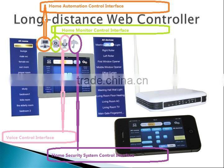Best taiyito home automation domotica wireless remote control home solar system Zigbee security home house automation