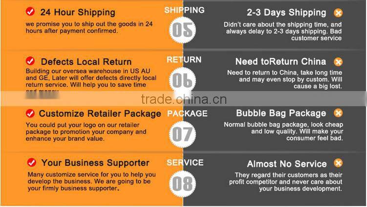 replacement for iphone 5s lcd digitizer assembly