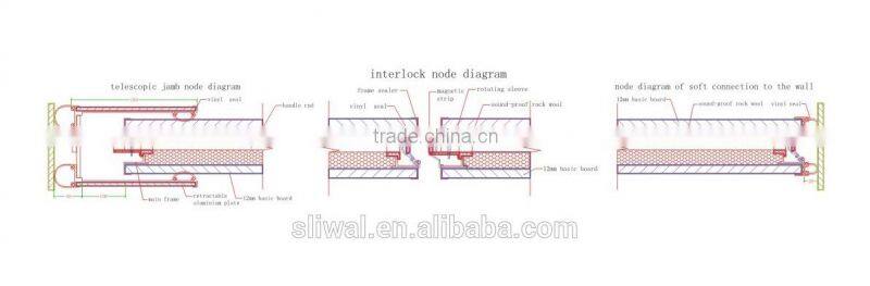 china manufacturer aluminium high quality partition wall sliding door for Multi-functional Hall