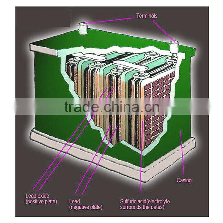 12V 20AH Maintennce Free Sealed Lead Acid E-bike battery