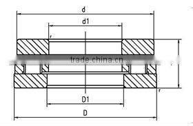 Famous brands OEM service Thrust roller bearing 872/670 separator roller bearing