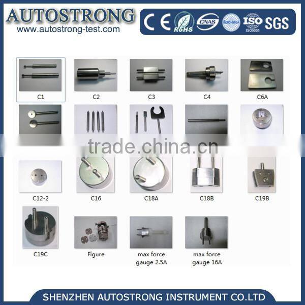 UL498 Plugs And Socket Outlets Gauge