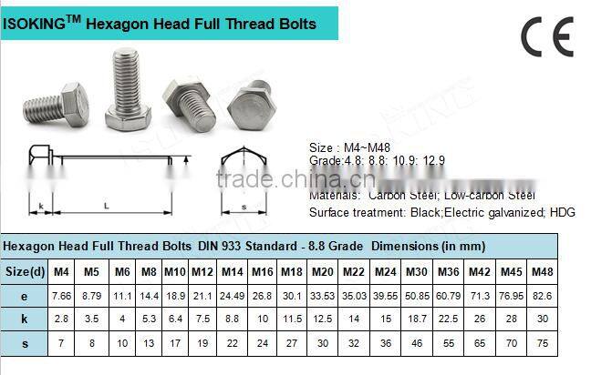 ASTM A325 Heavy Hex Stud Bolts And Nuts