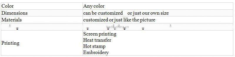 Clear waterproof EVA/TPU cosmetic zipper pouch