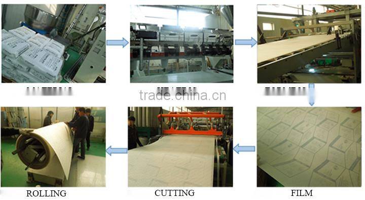 Cheaper Skylight Dome made by High Quality PC Sheet Polycarbonate Sheet 10 Years Warranty