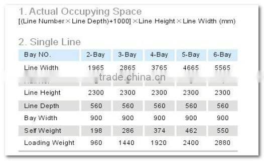 Storage Shelves Mobile Compactor Mass Shelving MS001