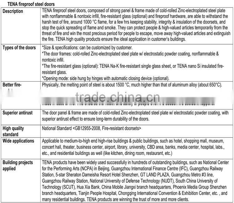 TENA (Model: TN-KT-GFM02B) electrostatic powder coated fireproof steel doors