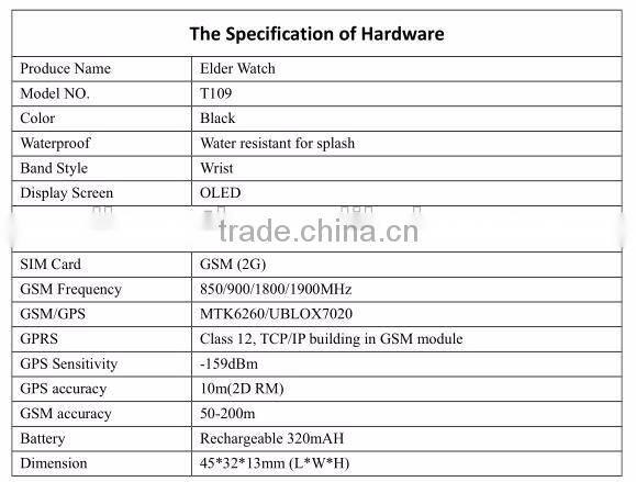 Monitor smart watch heart rate gps tracker with 2g simcard with Customizable gps tracking system