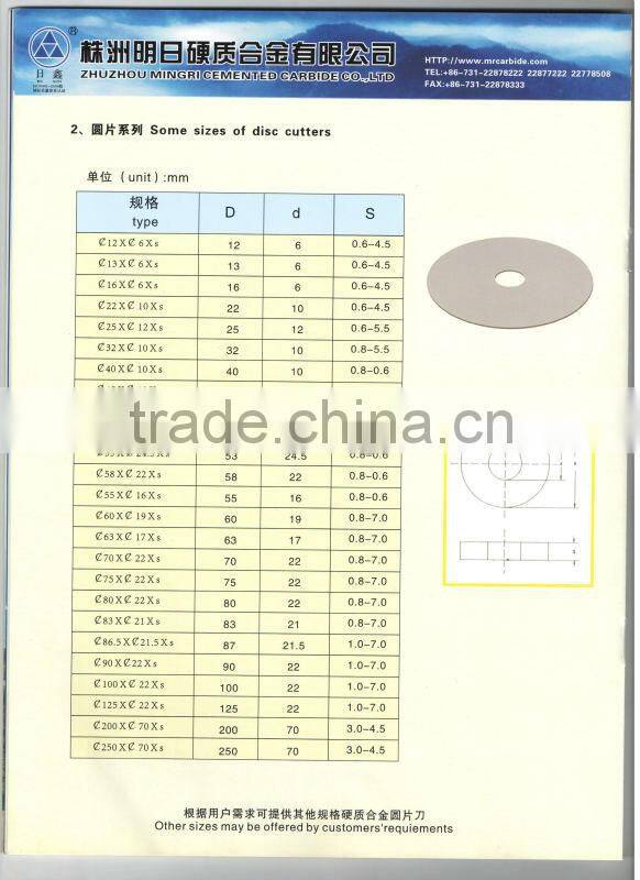 China suppliers cemented carbide disc saws for stones used