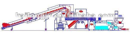 used machine for plastic pellets for sale