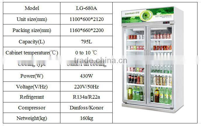 Big beverage cooler/chiller showcase