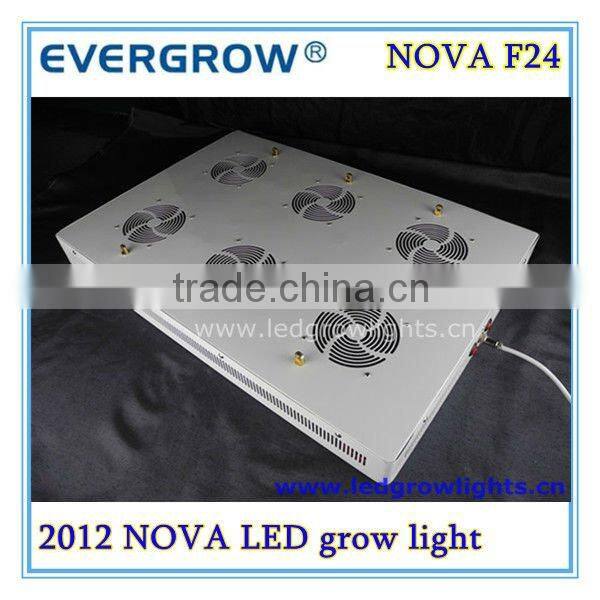 High power 1000w LED grow Lights with High PAR