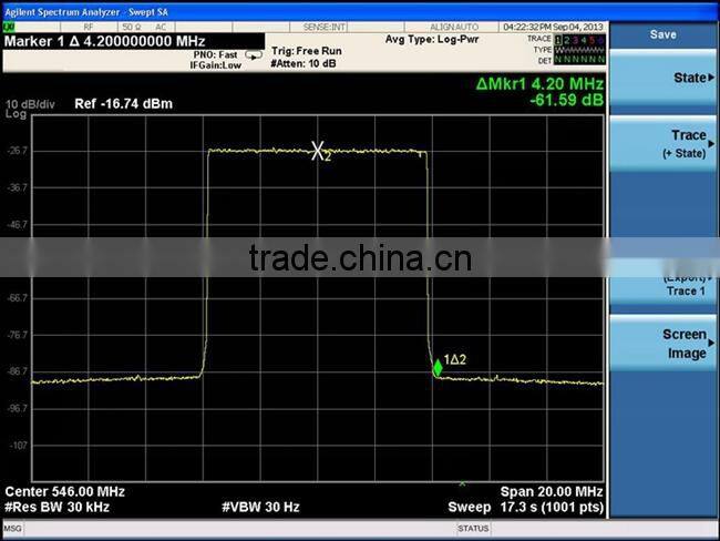 DVB-T2 Modulator T2MI Input for digital tv