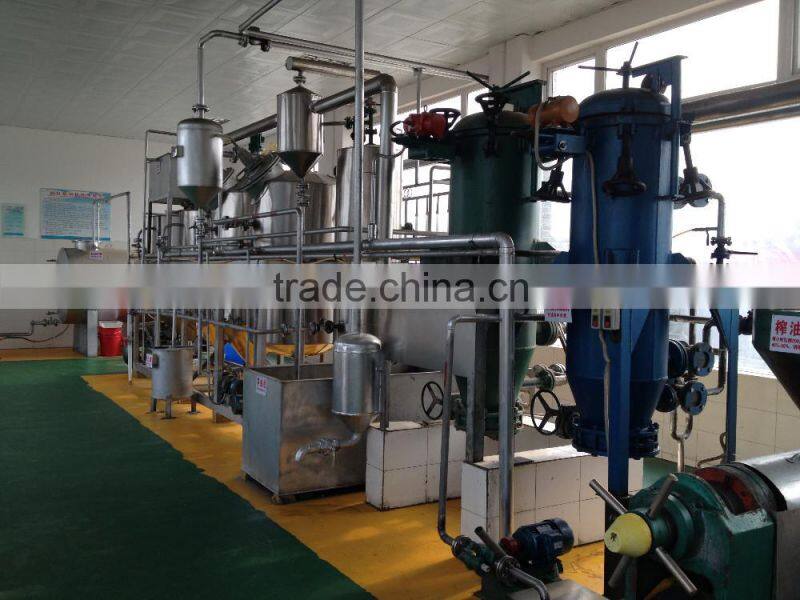 palm oil refinery plant for sale