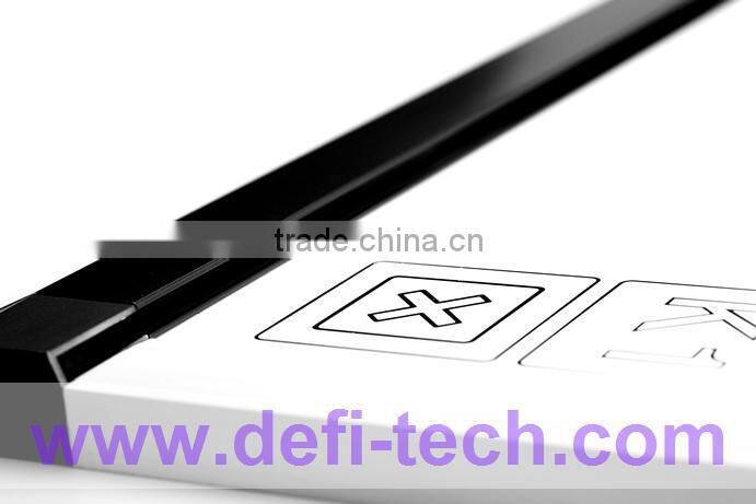 interactive whiteboardquotation