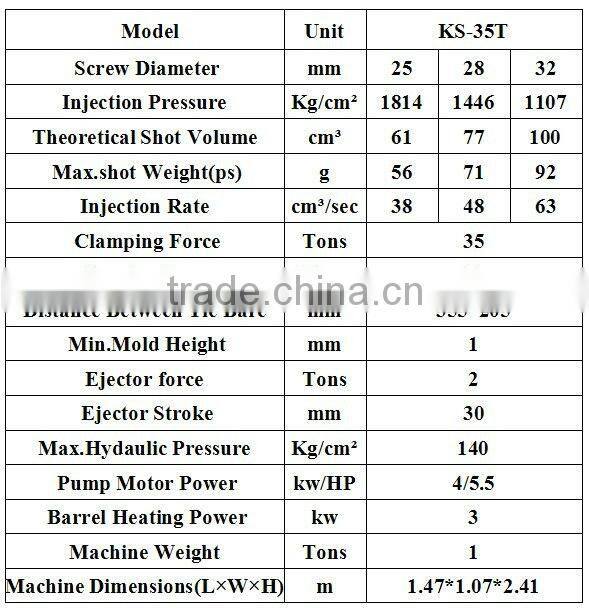 KS-35T vertical plastic injection machinery for Europe Standard Power Plug