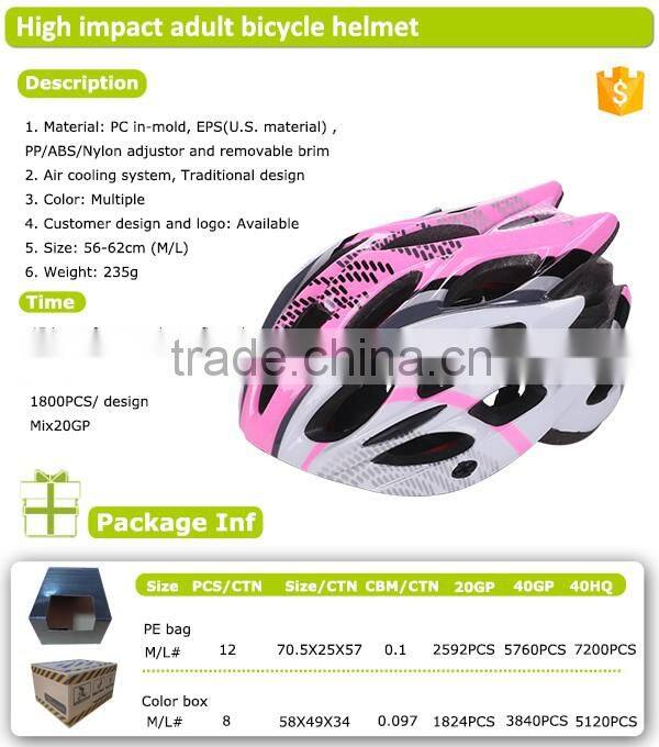 guangdong factory wholesale helmet ,biycle /skate /snowboard helmet