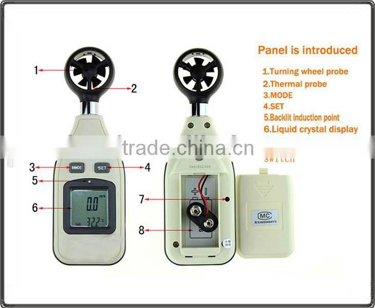 Anemometer, Wind Speed Meter, Air Velocity Meter
