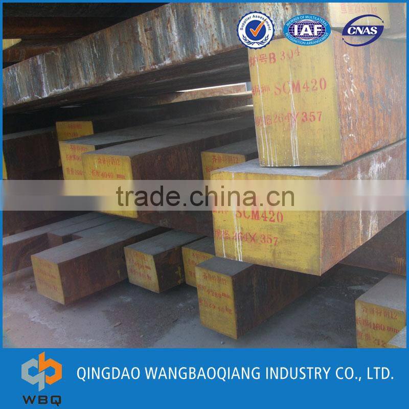 Sk5 Carbon Tool Steel Round Bar