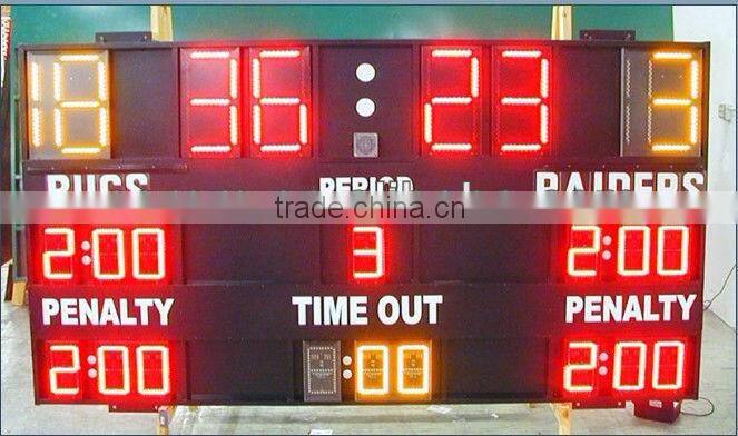 16inches factory price customized led 7-segment display of scoreboard
