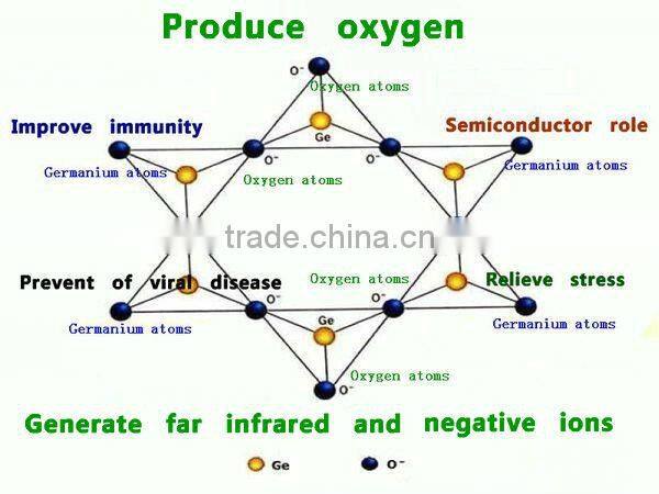 Western style health protect jewelry two tone gold and steel color stainless steel tungsten bio magnetc stone bracelet