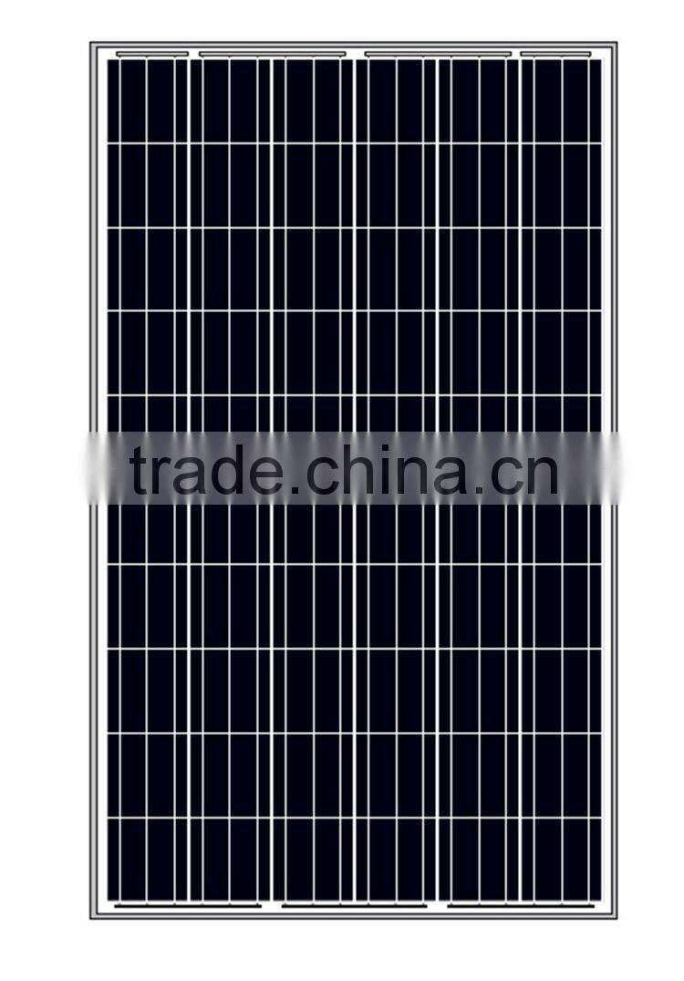 Top brand POLY solar panel 250W manufacturer in china