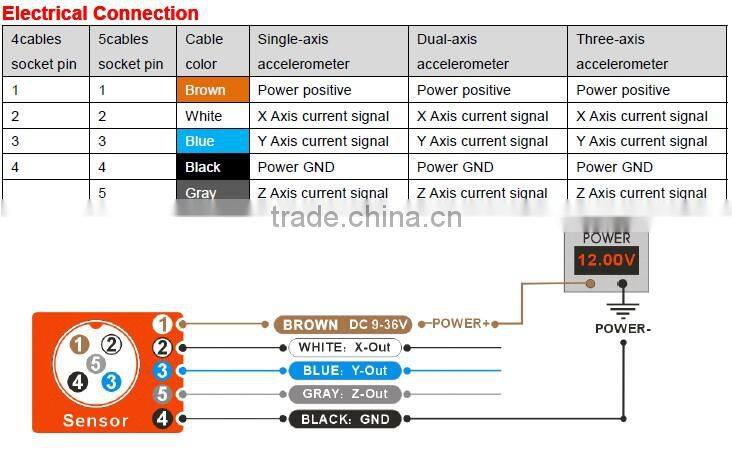 Wholesales & Retails Tri-axial Industrial Accelerometer In Low Cost
