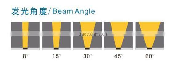 KL-0204 Aluminum IP65 DMX led wall washer light, waterproof wall wash bar lamp for building