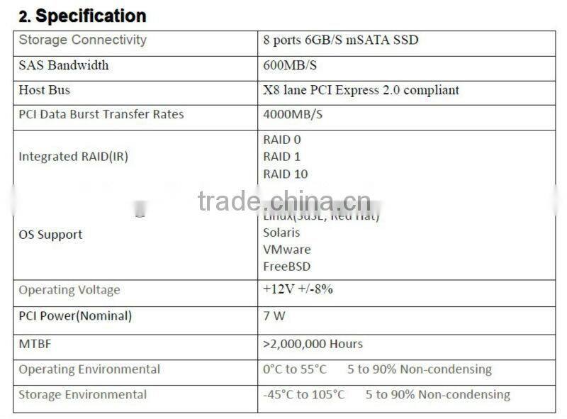 KingDian Brand PCIE card 500gb 1TB PCIE express 2.0 SSD drive